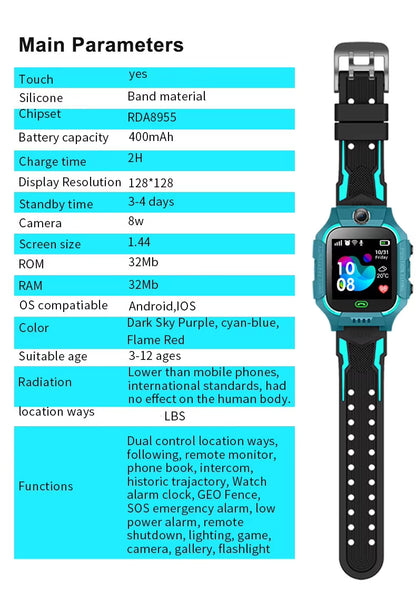 🔒 Montre GPS Enfant 3G – Localisez et restez en contact avec votre enfant a tout moment.